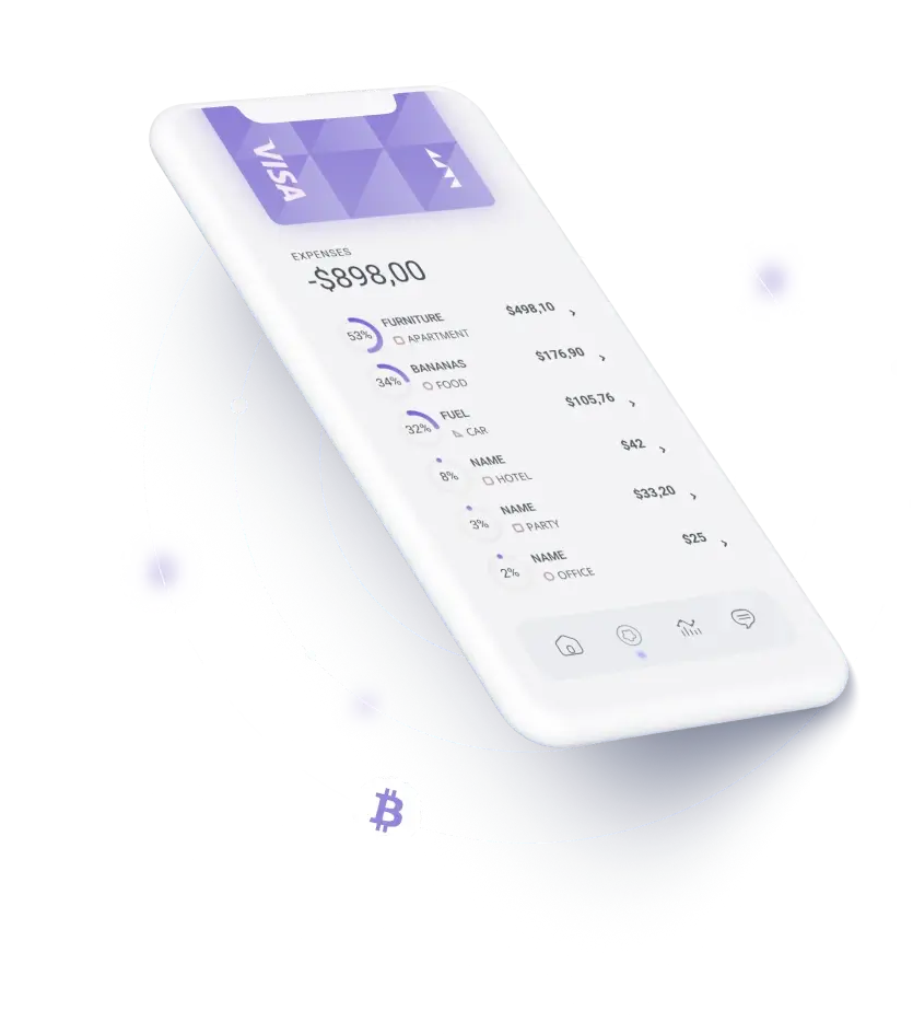 Instant Daypro - DEKONTRATERING AF FINANSIELLE SYSTEMER